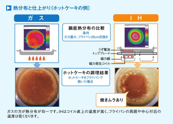 kitchen03